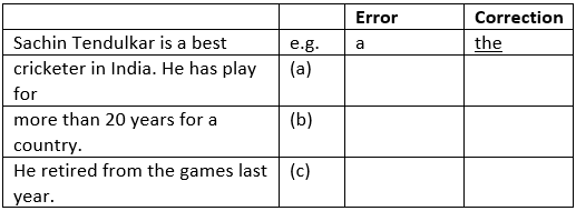 Class 9 English: Sample Question Paper Term II- 2 | English Class 9