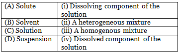 Class 9 Science: Sample Question Paper Term I- 7 (With Solutions) | Science Class 9