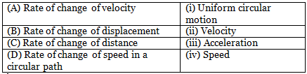 Class 9 Science: Sample Question Paper Term I- 7 (With Solutions) | Science Class 9