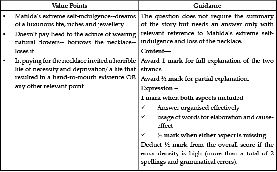 Class 10 English: CBSE Sample Question Paper- Term II (2021-22) - 2 | English Class 10