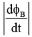 DC Pandey Solutions: Electromagnetic Induction - 1 - Airforce X Y / Indian Navy SSR