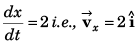 DC Pandey Solutions: Motion in One Dimension | Physics Class 11 - NEET
