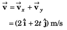 DC Pandey Solutions: Motion in One Dimension | Physics Class 11 - NEET