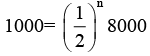 DC Pandey Solutions: Modern Physics II | Physics Class 12 - NEET