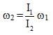 DC Pandey Solutions (JEE Main): Mechanics of Rotational Motion- 1 | DC Pandey Solutions for JEE Physics