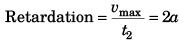 DC Pandey Solutions (JEE Advance): Motion in One Dimension- 5 | DC Pandey Solutions for JEE Physics