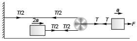 DC Pandey Solutions: Laws of Motion | Physics Class 11 - NEET