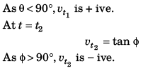 DC Pandey Solutions: Motion in One Dimension- 3 | DC Pandey Solutions for JEE Physics