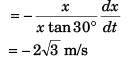 DC Pandey Solutions (JEE Advance): Motion in One Dimension- 2 | DC Pandey Solutions for JEE Physics