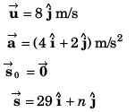 DC Pandey Solutions (JEE Main): Motion in One Dimension- 1 | DC Pandey Solutions for JEE Physics