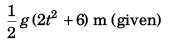 DC Pandey Solutions (JEE Advance): Motion in One Dimension- 5 | DC Pandey Solutions for JEE Physics