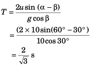 DC Pandey Solutions: Projectile Motion | Physics Class 11 - NEET