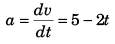 DC Pandey Solutions: Motion in One Dimension | Physics Class 11 - NEET