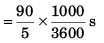 DC Pandey Solutions (JEE Advance): Motion in One Dimension- 2 | DC Pandey Solutions for JEE Physics