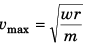 DC Pandey Solutions: Circular Motion- 1 | DC Pandey Solutions for NEET Physics