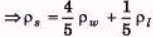 DC Pandey Solutions: Fluid Mechanics | Physics Class 11 - NEET