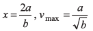 DC Pandey Solutions (JEE Advance): Motion in One Dimension- 2 | DC Pandey Solutions for JEE Physics