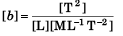 DC Pandey Solutions: Units, Dimensions & Vectors | Physics Class 11 - NEET