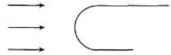 DC Pandey Solutions: Refraction of Light- 1 | DC Pandey Solutions for NEET Physics