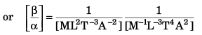 DC Pandey Solutions: Measurement & Errors | Physics Class 11 - NEET