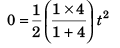 DC Pandey Solutions (JEE Advance): Motion in One Dimension- 2 | DC Pandey Solutions for JEE Physics