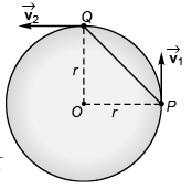 DC Pandey Solutions: Circular Motion- 1 | DC Pandey Solutions for NEET Physics