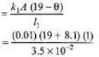 DC Pandey Solutions: Calorimetry & Heat Transfer | Physics Class 11 - NEET