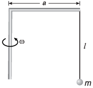DC Pandey Solutions: Circular Motion- 1 | DC Pandey Solutions for NEET Physics
