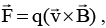DC Pandey Solutions: Magnetics - 1 - NEET