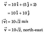 DC Pandey Solutions (JEE Main): Motion in One Dimension- 1 | DC Pandey Solutions for JEE Physics