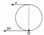 DC Pandey Solutions (JEE Main): Mechanics of Rotational Motion- 1 | DC Pandey Solutions for JEE Physics