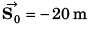 DC Pandey Solutions (JEE Advance): Motion in One Dimension- 4 | DC Pandey Solutions for JEE Physics