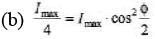 DC Pandey Solutions: Interference and Diffraction of Light | Physics Class 12 - NEET