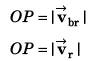 DC Pandey Solutions (JEE Advance): Motion in One Dimension- 4 | DC Pandey Solutions for JEE Physics