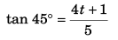 DC Pandey Solutions (JEE Advance): Motion in One Dimension- 5 | DC Pandey Solutions for JEE Physics