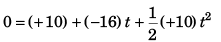 DC Pandey Solutions (JEE Advance): Motion in One Dimension- 4 | DC Pandey Solutions for JEE Physics