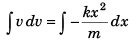 DC Pandey Solutions (JEE Advance): Motion in One Dimension- 2 | DC Pandey Solutions for JEE Physics