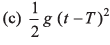 DC Pandey Solutions: Motion in One Dimension (JEE Main)- 6 | DC Pandey Solutions for JEE Physics