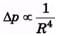 DC Pandey Solutions: Fluid Mechanics | Physics Class 11 - NEET