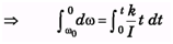 DC Pandey Solutions (JEE Main): Mechanics of Rotational Motion- 1 | DC Pandey Solutions for JEE Physics