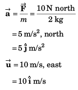 DC Pandey Solutions (JEE Main): Motion in One Dimension- 1 | DC Pandey Solutions for JEE Physics