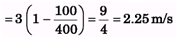 DC Pandey Solutions: Fluid Mechanics | Physics Class 11 - NEET