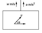DC Pandey Solutions (JEE Main): Projectile Motion- 2 | DC Pandey Solutions for JEE Physics
