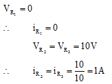 DC Pandey Solutions: Current Electricity | Physics Class 12 - NEET