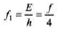 DC Pandey Solutions: Modern Physics I - 1 - Airforce X Y / Indian Navy SSR