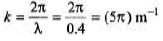 DC Pandey Solutions: Wave Motion | Physics Class 11 - NEET