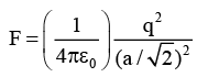 DC Pandey Solutions: Electrostatics - 1 - NEET