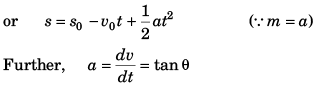 DC Pandey Solutions (JEE Main): Motion in One Dimension- 3 | DC Pandey Solutions for JEE Physics