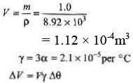 DC Pandey Solutions: First Law of Thermodynamics - 1 | Physics Class 11 - NEET