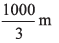 DC Pandey Solutions (JEE Main): Projectile Motion- 3 | DC Pandey Solutions for JEE Physics